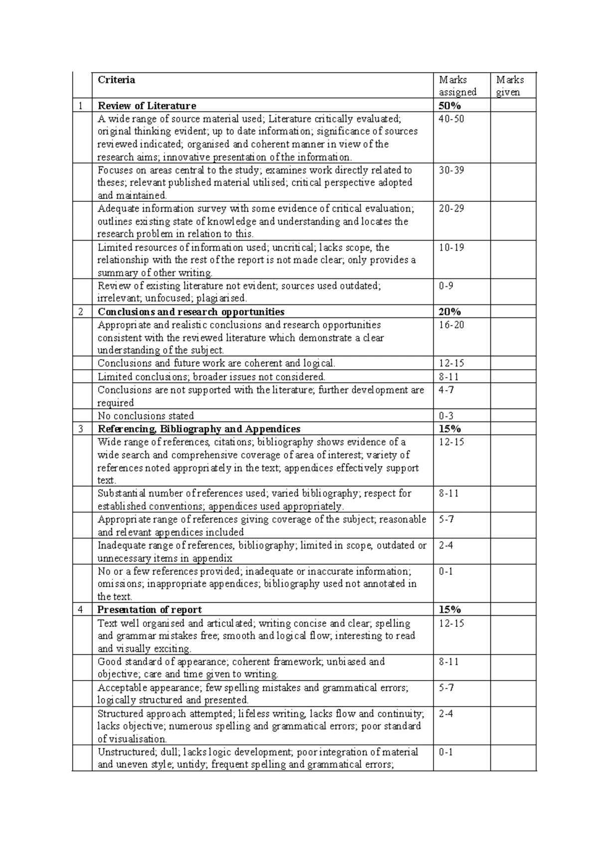PEF Lab Report: Impact of Treatment Intensities on Beetroot Pigment ...