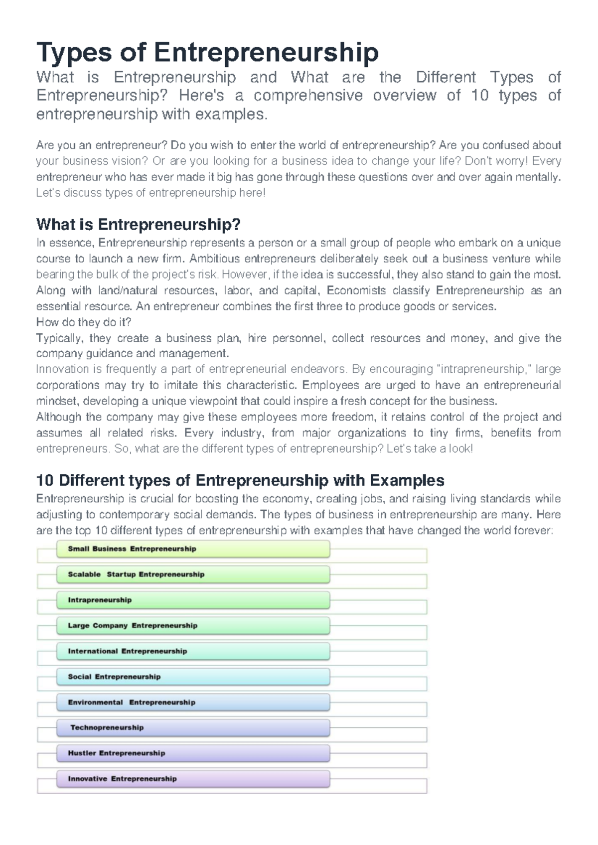 Types of Entrepreneurship: A Comprehensive Overview and Examples - Studocu
