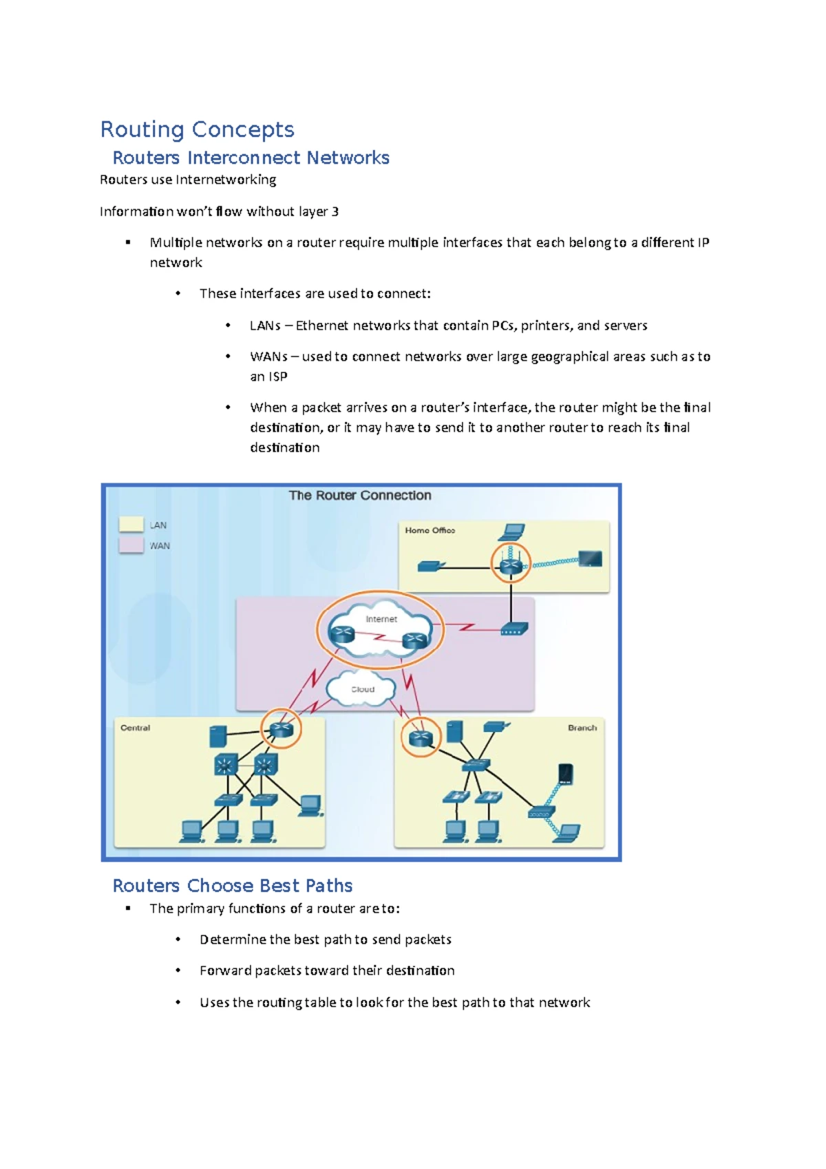Comprehensive Networking Concepts: A Complete Guide for IT ...