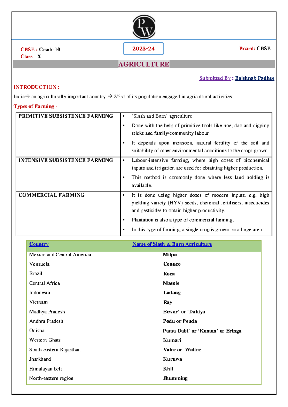 CBSE Class X Agriculture Short Notes: Farming Types & Major Crops - Studocu