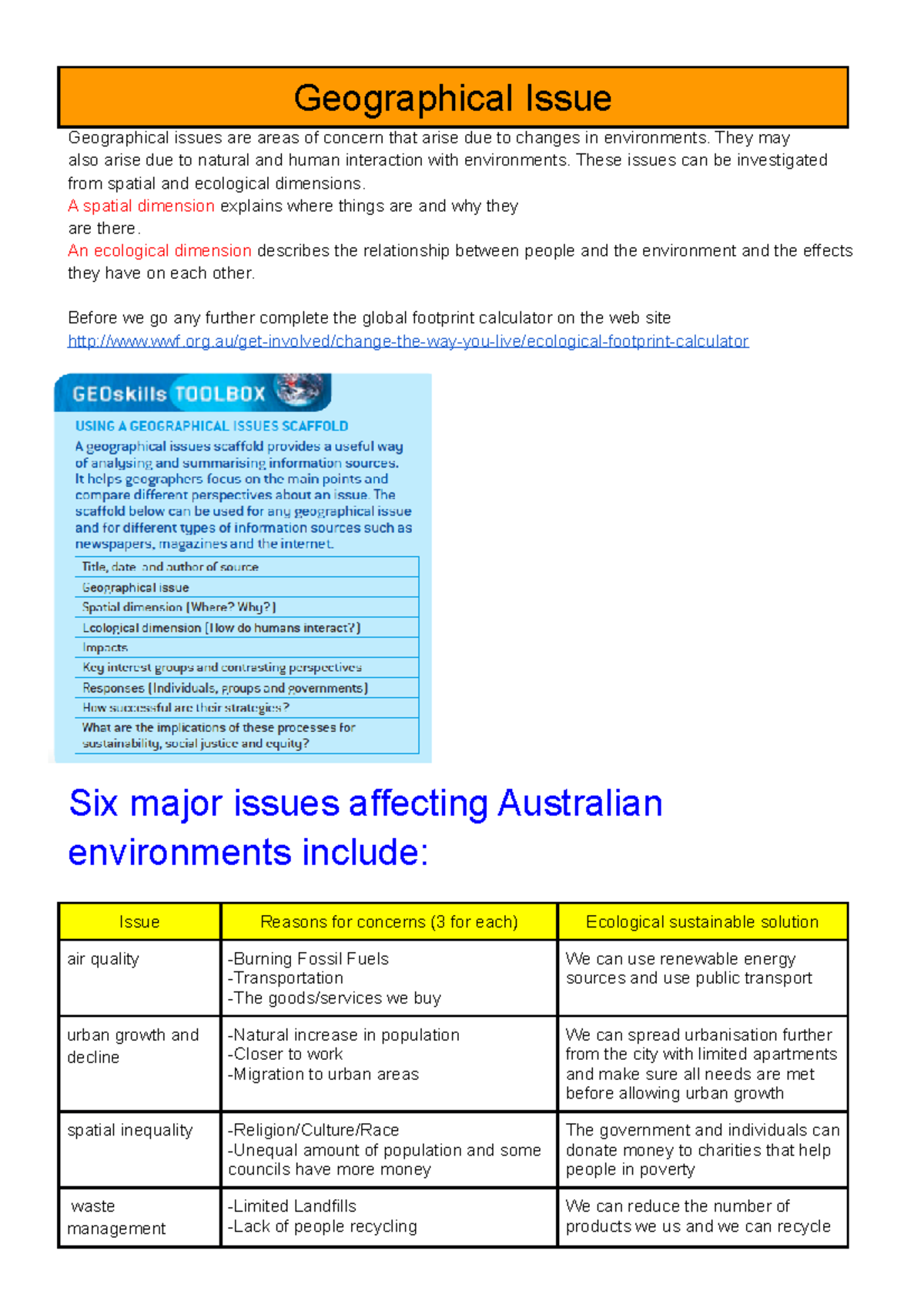 Geographical Issues - Features of GUI - Geographical Issue Geographical ...
