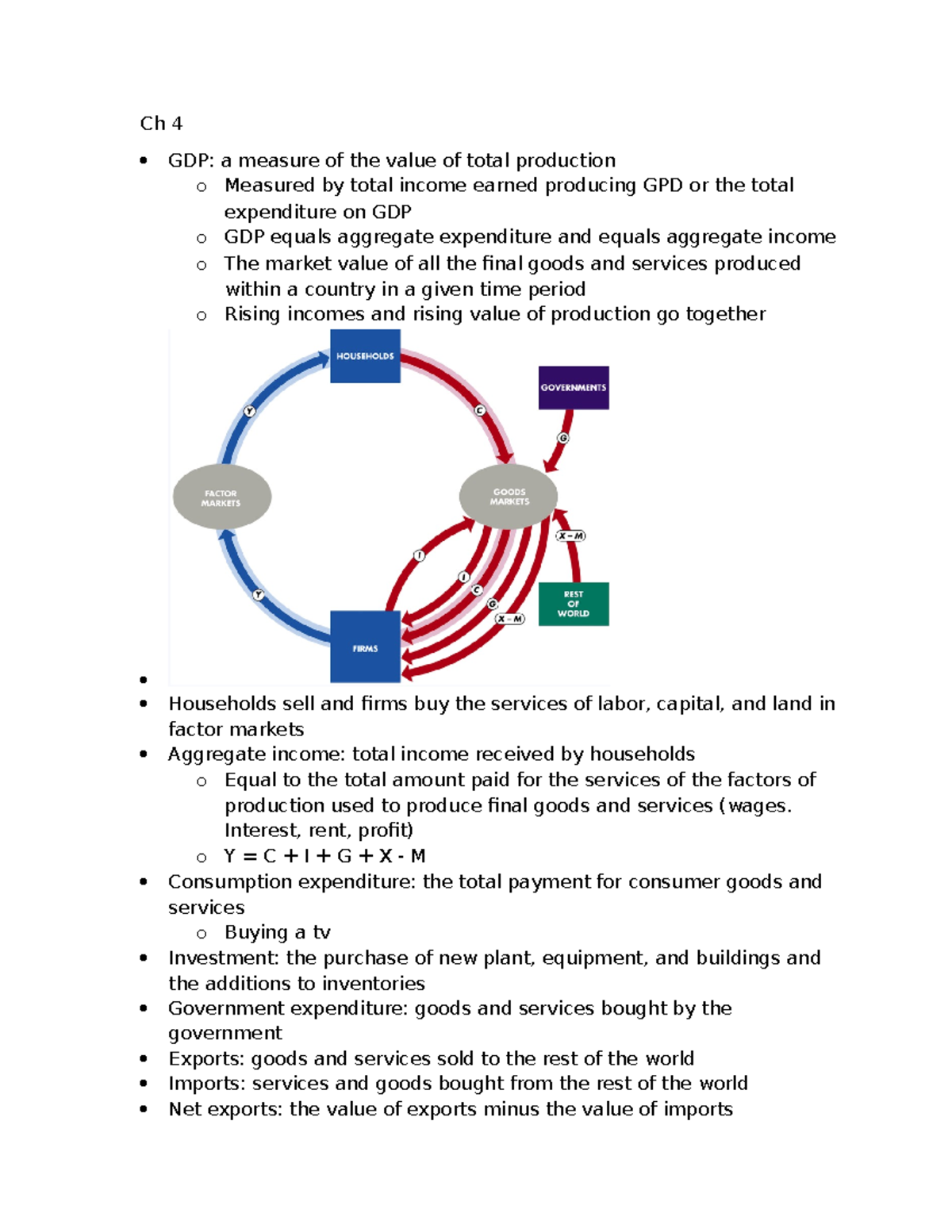 ECO 101: Lecture Notes on GDP and Unemployment Factors Analysis - Studocu