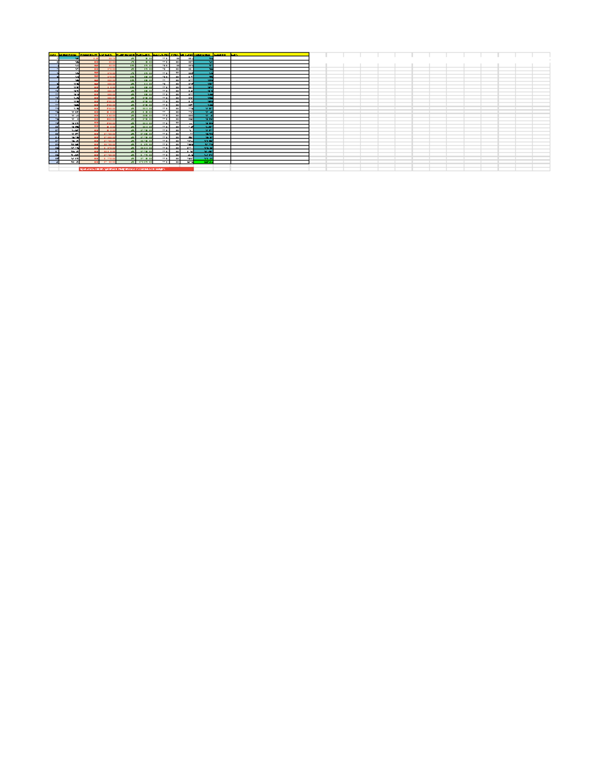 Master Forex Trading: Your 20 Pip Challenge Spreadsheet Guide - 18te80w