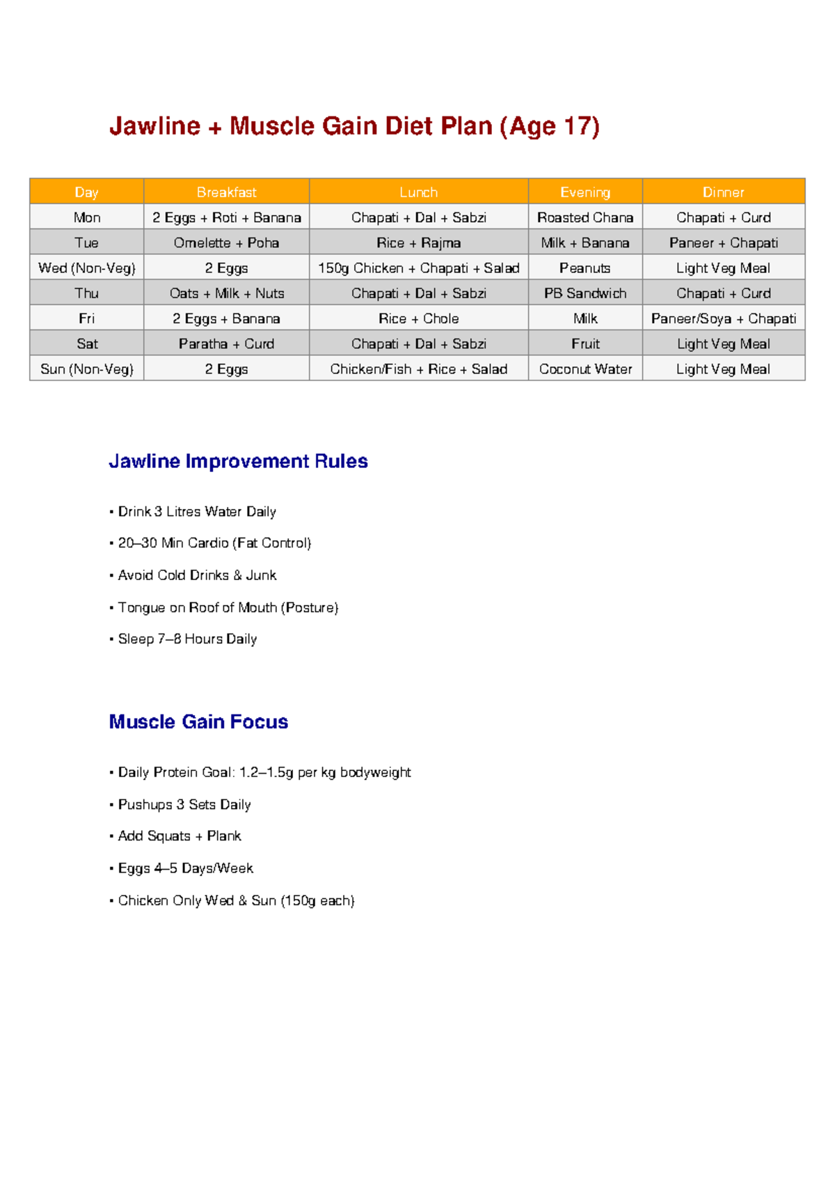 Jawline Muscle Gain Diet Plan (Age 17) - Weekly Chart - Studocu