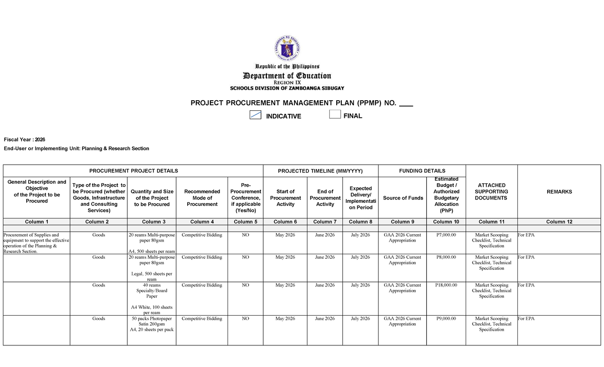PPMP 2026: Project Procurement Management Plan for Planning Research Section - Document Preview