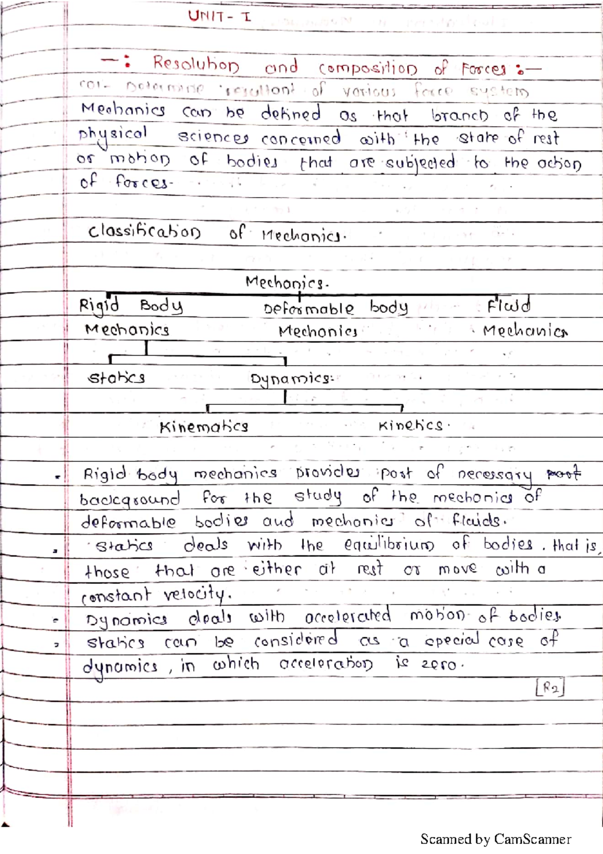 Mechanics Unit 1: Resolution and Composition of Forces - Studocu