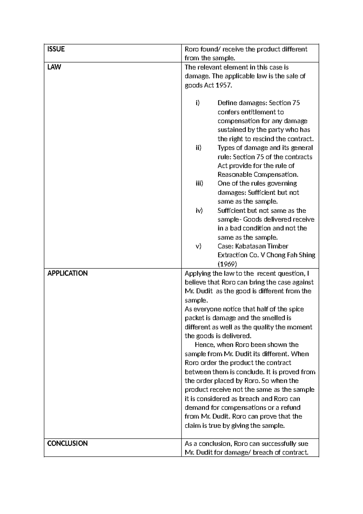 LAW - Case Study on Breach of Contract and Damages - Studocu