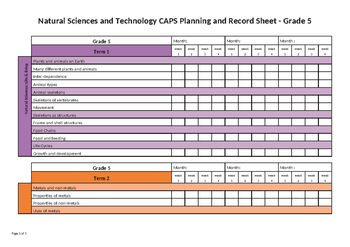 Natural Sciences & Technology CAPS Planning Record Sheet Gr 5 - Studocu