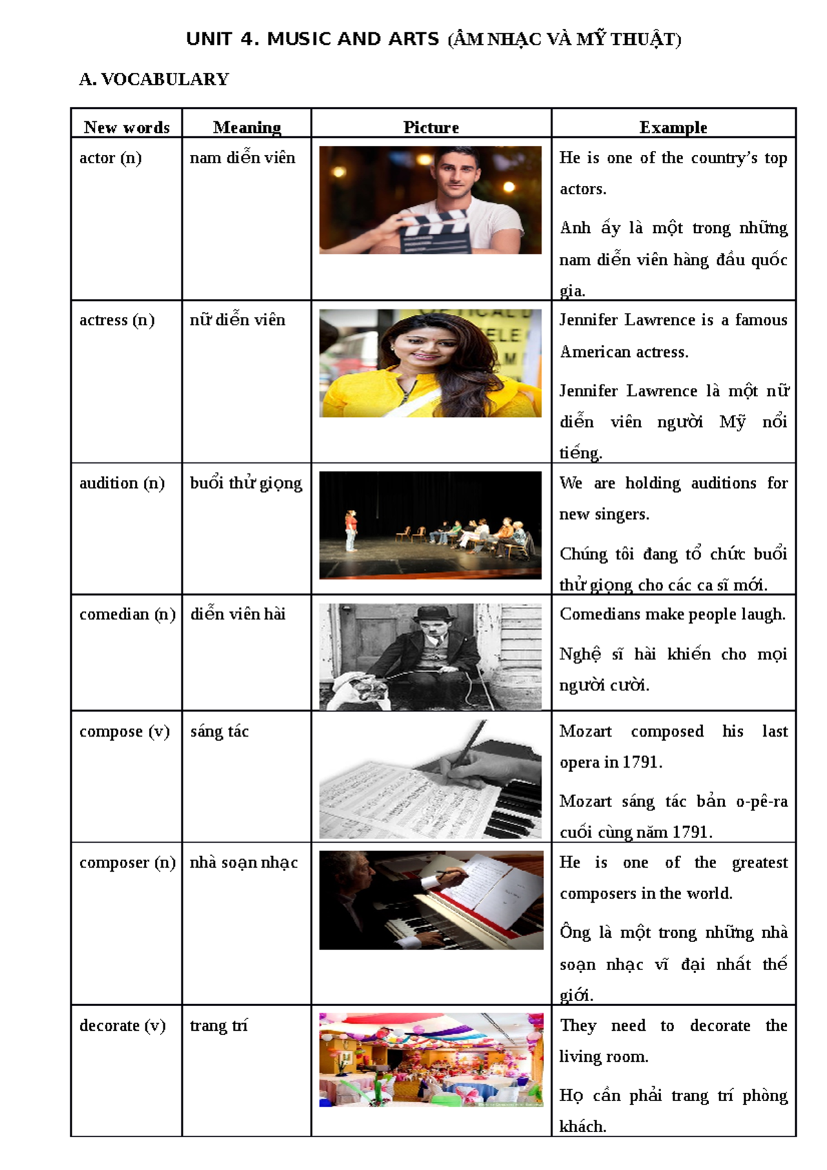 Unit 4 - Music and Arts: Vocabulary & Grammar Exercises (English 7 ...