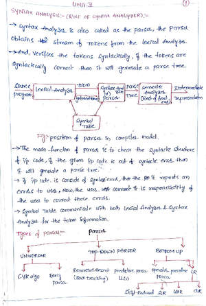 Estimation of Test Coverage & Complexity - Exp 7 Notes - Studocu