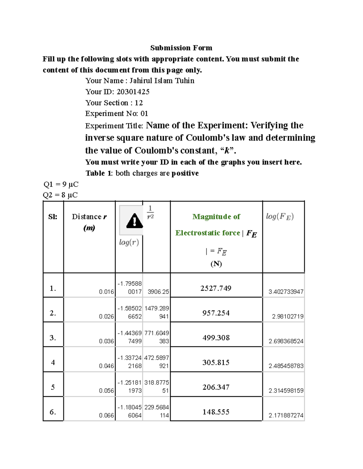 12 20301425 Lab 01 - lab work - Submission Form Fill up the following ...