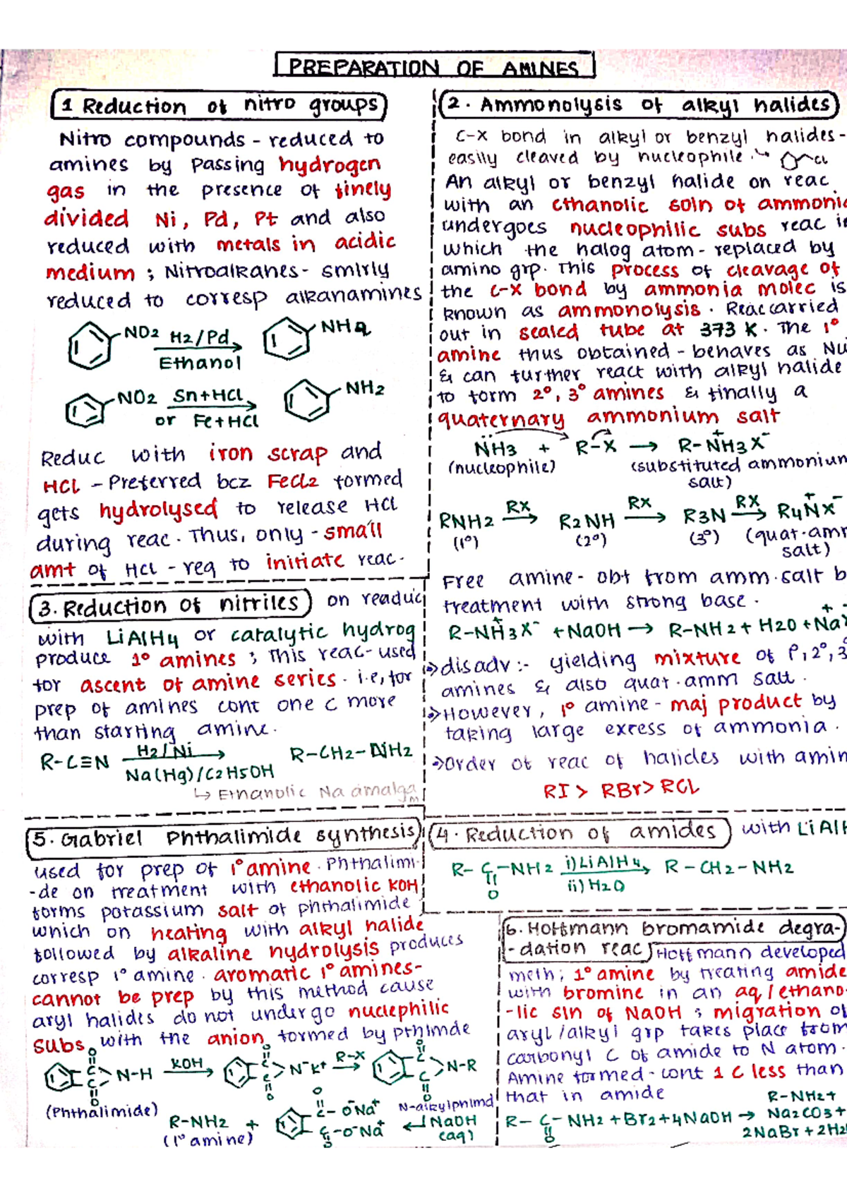 Preparation of amines - PREPARATION OF AMINES 1 Reduction of nitro ...