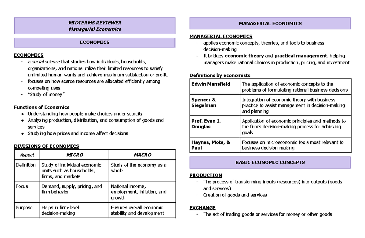 Maneco (Midterms Reviewer): Key Concepts in Managerial Economics - Studocu