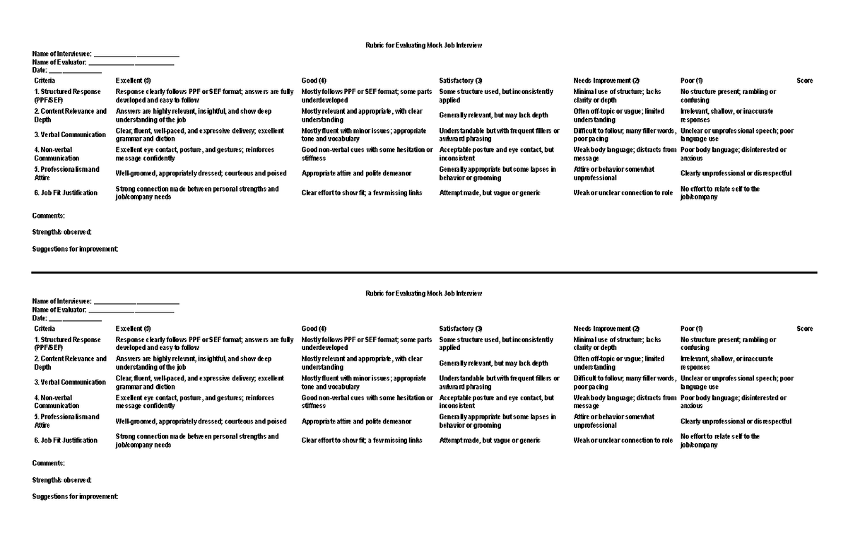 Mock Job Interview Evaluation Rubric - Studocu