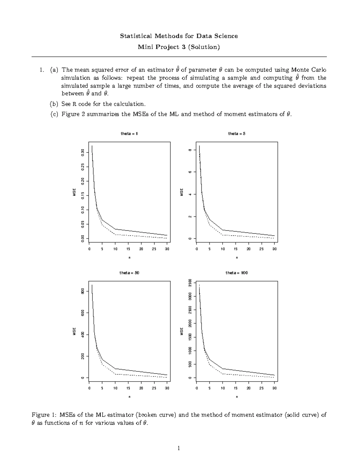 Project 4 solution - Statistical Methods for Data Science Mini Project ...
