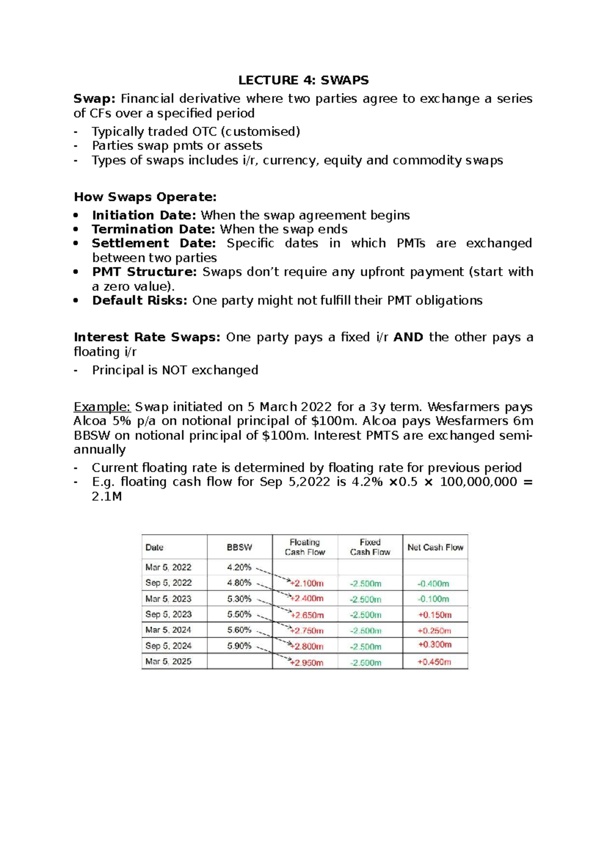 LECTURE 4: SWAPS - Key Concepts and Valuation Techniques - Studocu