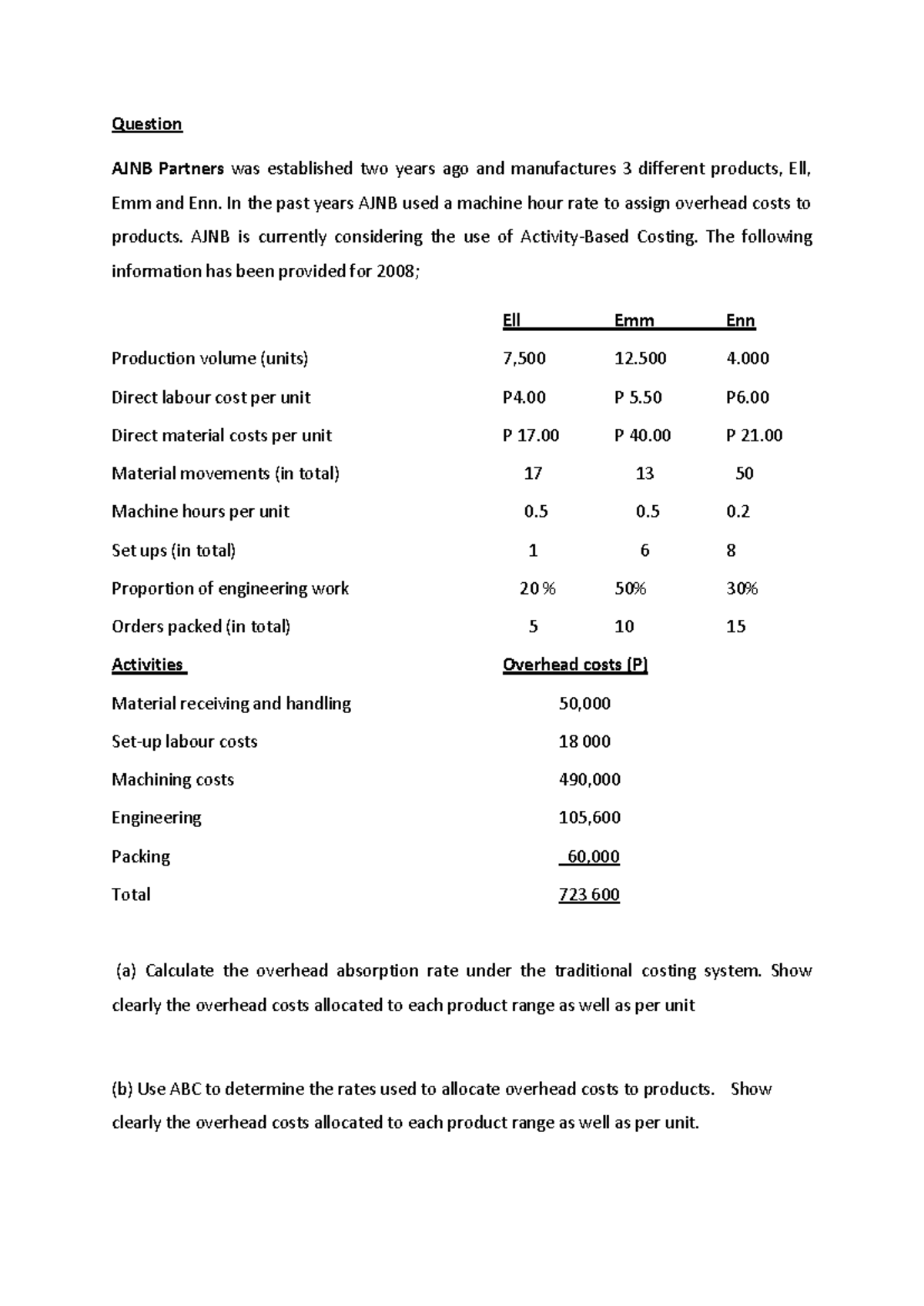 ABC AJNB Activity-Based Costing Analysis for Product Overhead - Studocu