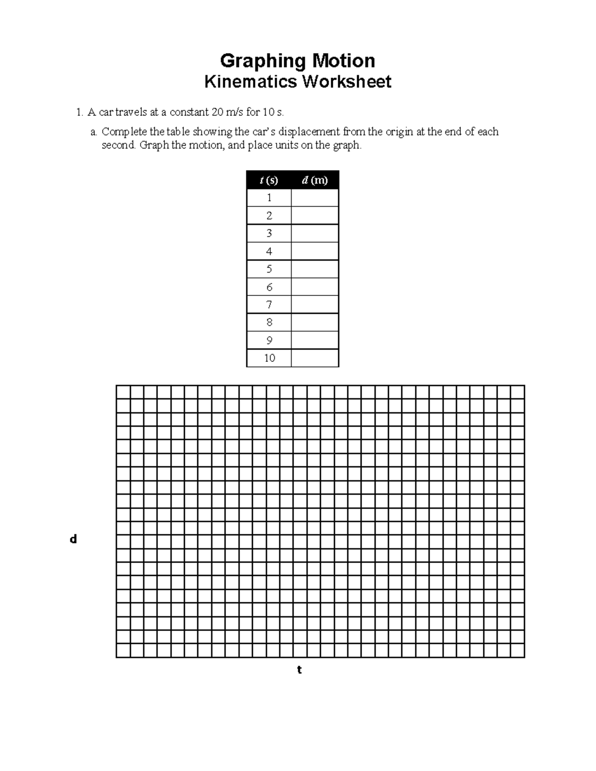 Kinematics G-Motion Teacher-22cvbnl: Worksheet & Key Solutions - Studocu