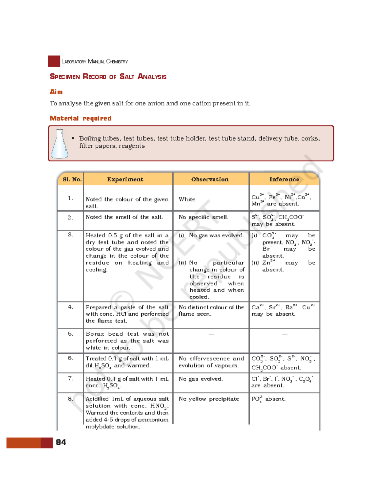CHEM 101: Laboratory Manual for Salt Analysis Practical - Studocu