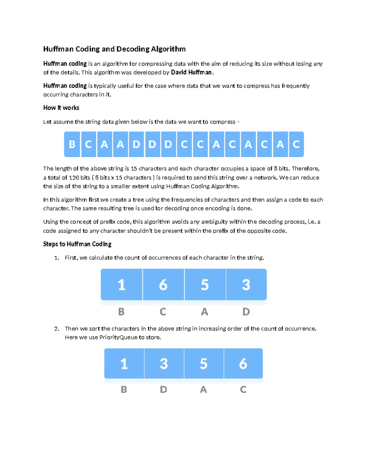 Huffman Coding and Decoding Algorithm - This algorithm was developed by ...