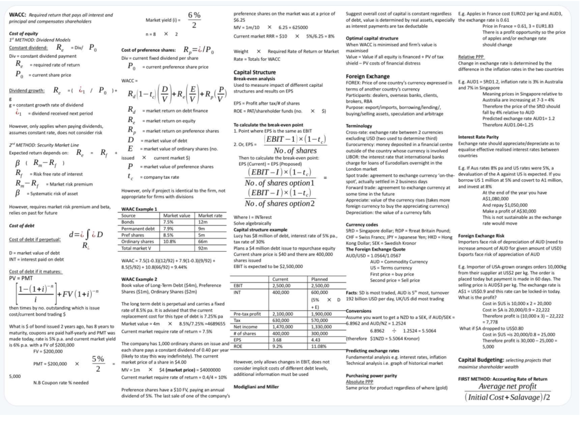 WACC and Capital Budgeting Formulas for Finance Exam (FIN 301) - Studocu