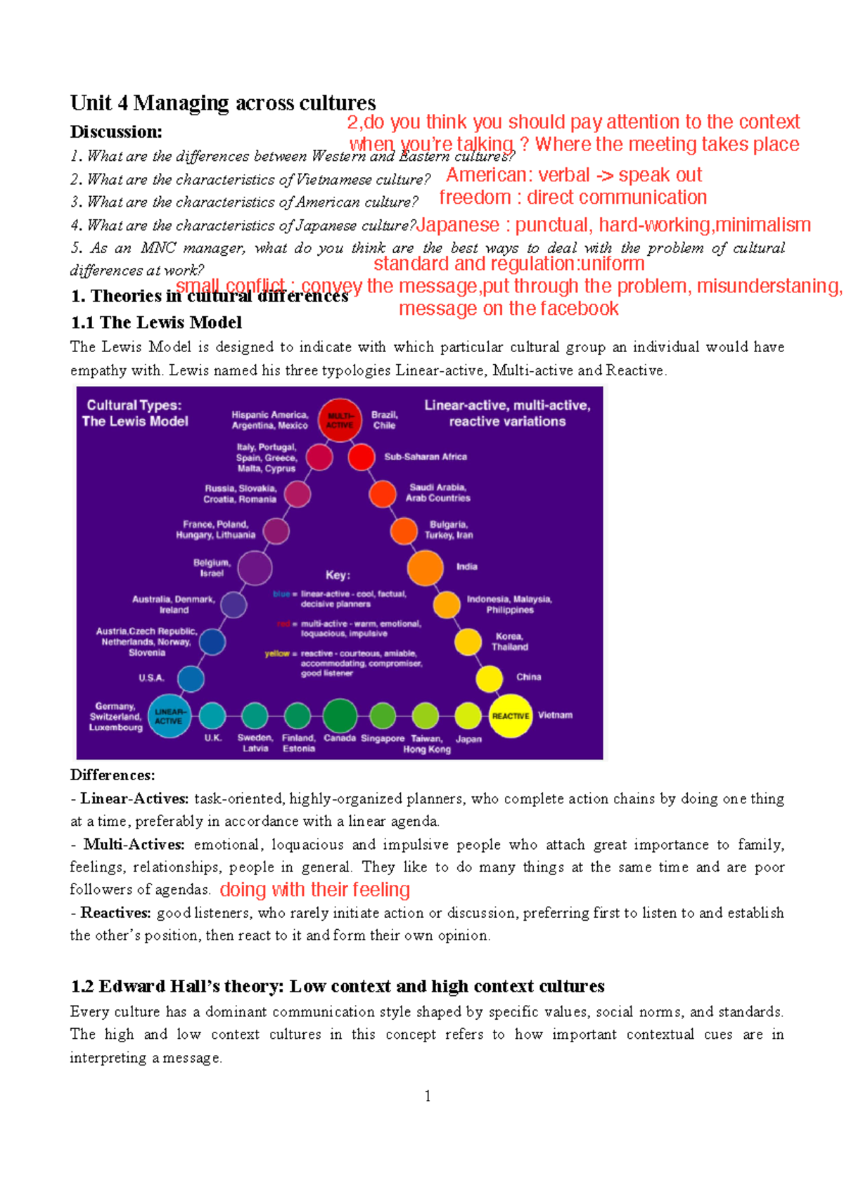 Unit 4: Managing Across Cultures - Key Concepts & Theories Summary ...