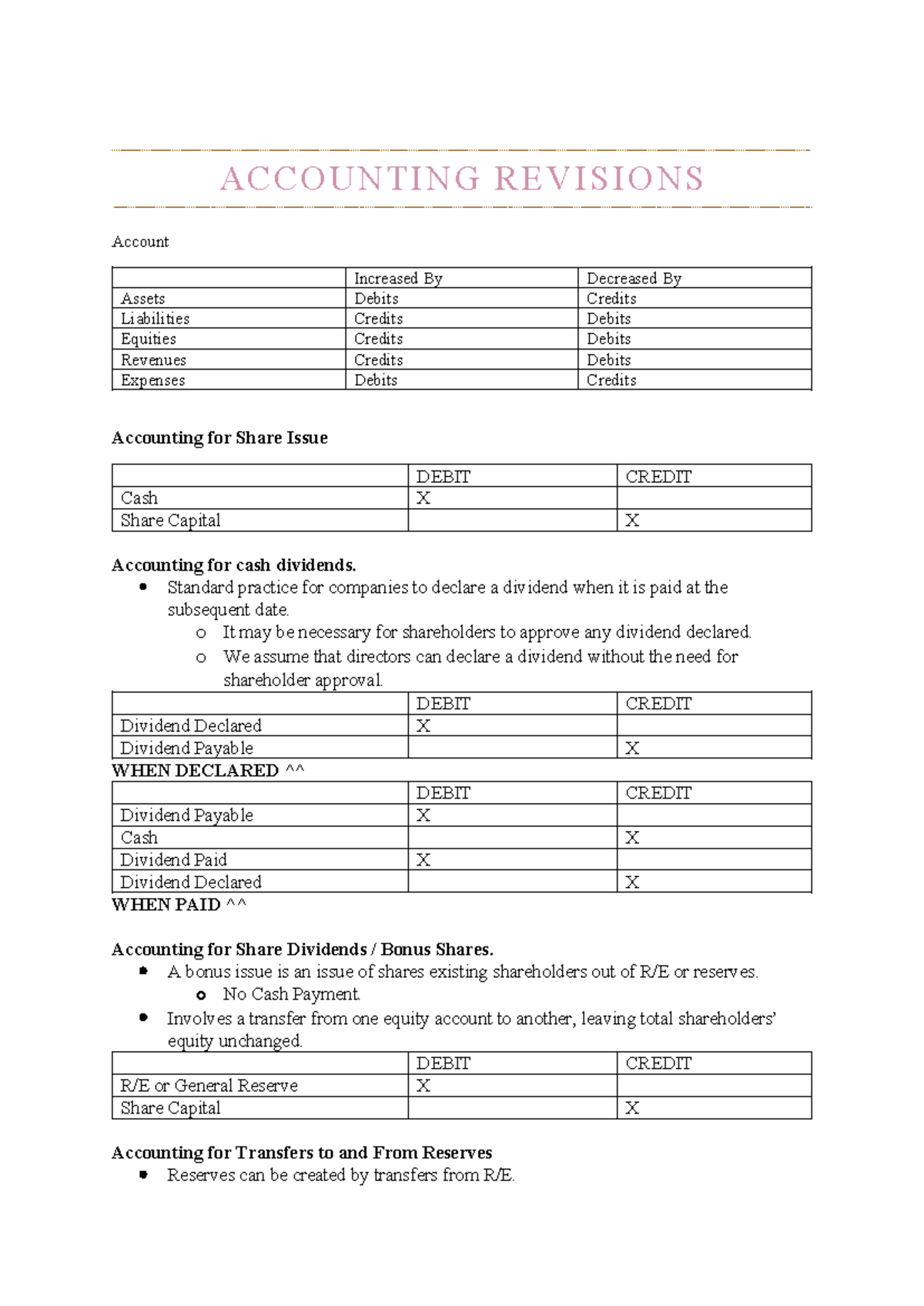 ACCT 301 Consolidation Process: Key Concepts and Journal Entries - Studocu