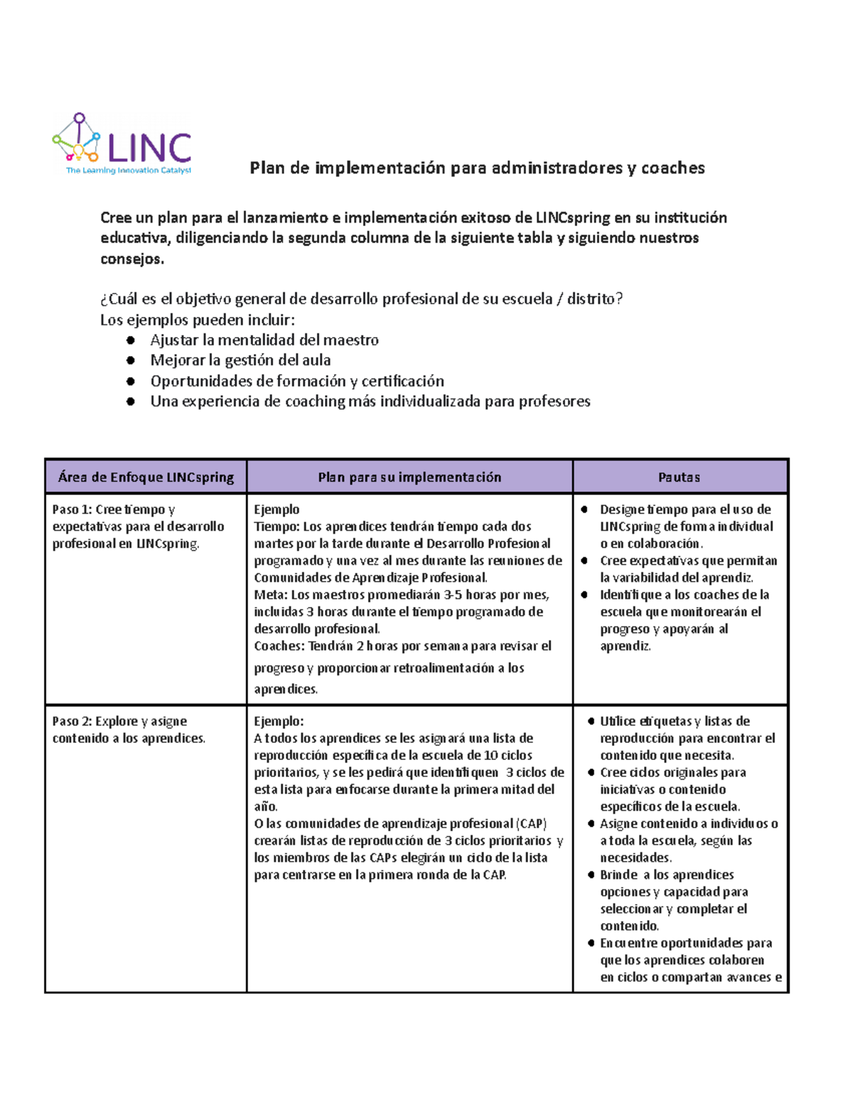 Plan de Implementación de LINCspring para Educadores y Coaches - Studocu, image size:1200x1553
