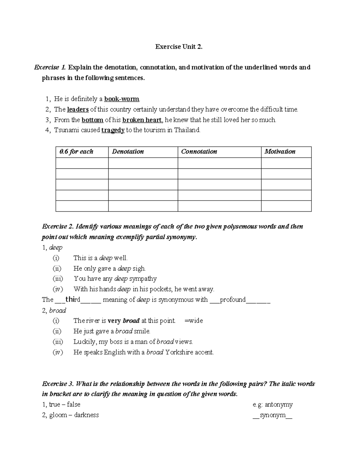 Ltnna - Exercise Unit 2: Denotation, Connotation, and Figurative ...