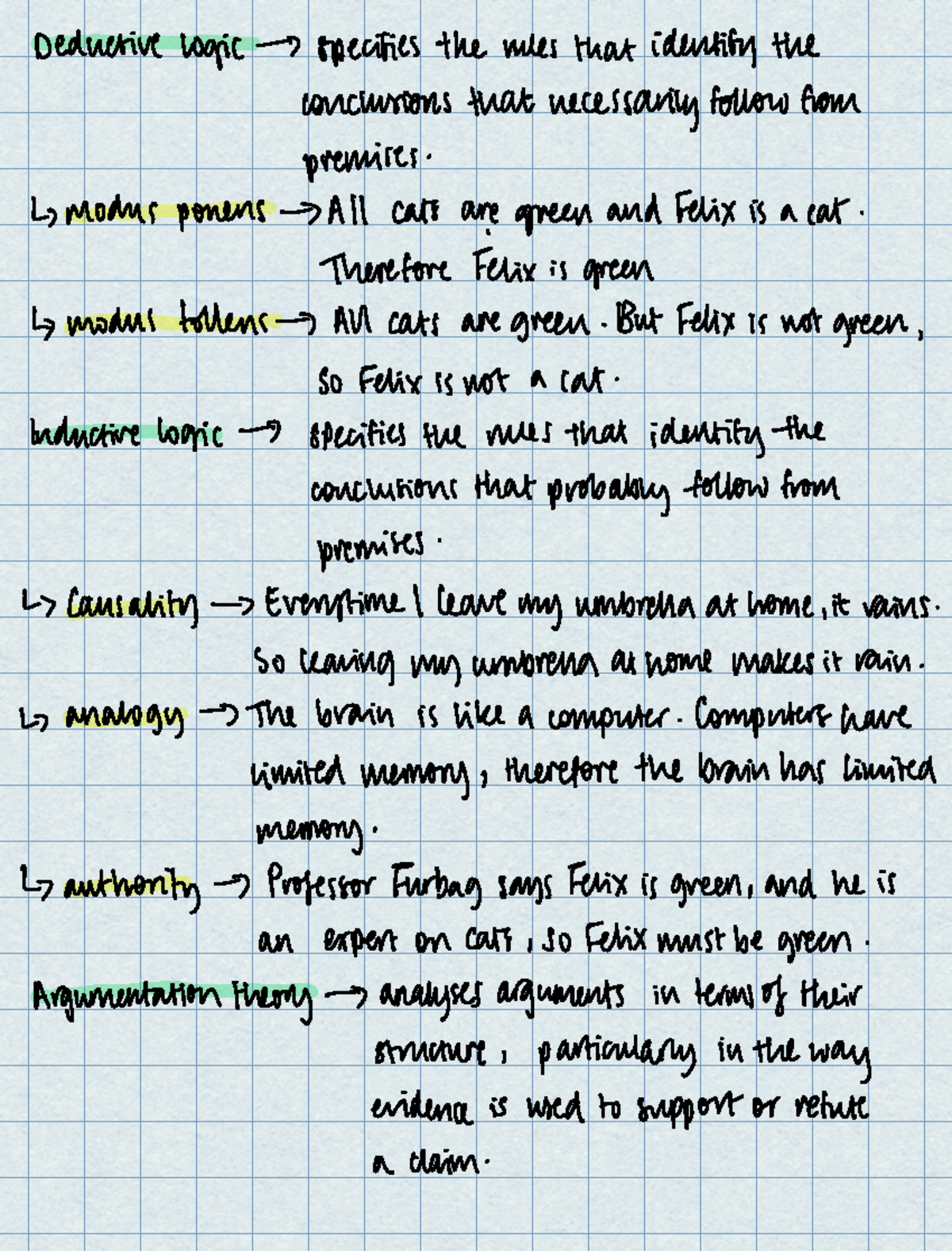 Logic & Reasoning: An Overview of Deductive & Inductive Processes - Studocu