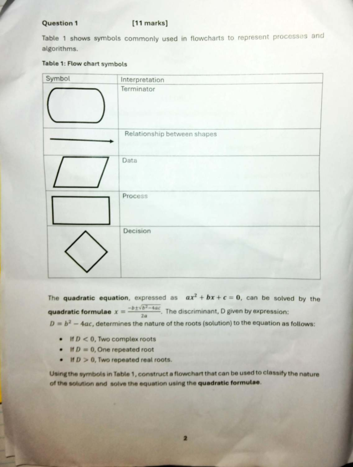 JPO113 Test 1 - Flowchart Symbols and Quadratic Equation Solutions ...