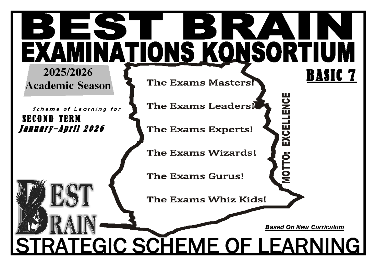 BASIC 7 SECOND TERM SCHEME OF LEARNING 2026 - Studocu