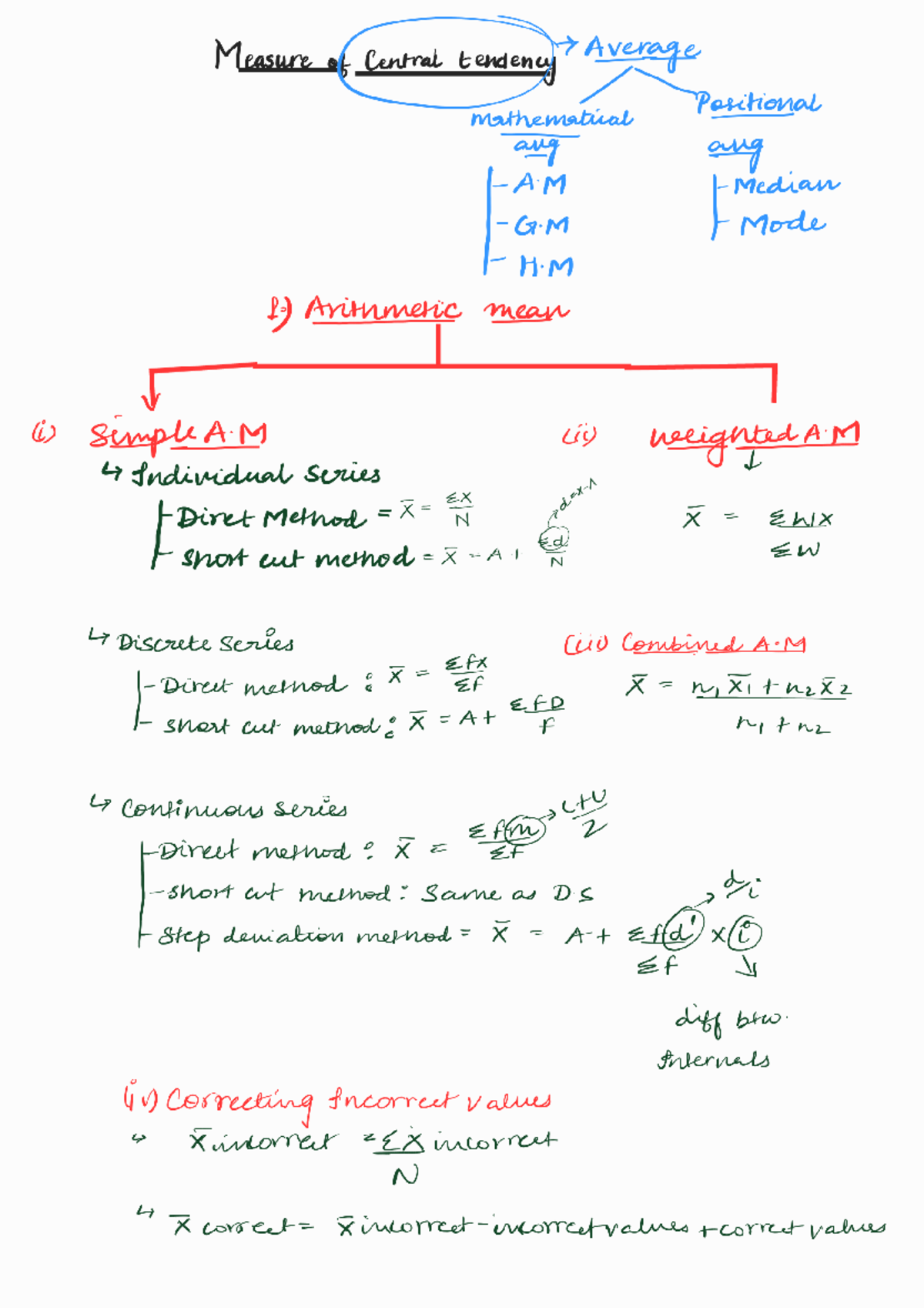 Statistics formula - Measure of Central tendency Average Positional ...