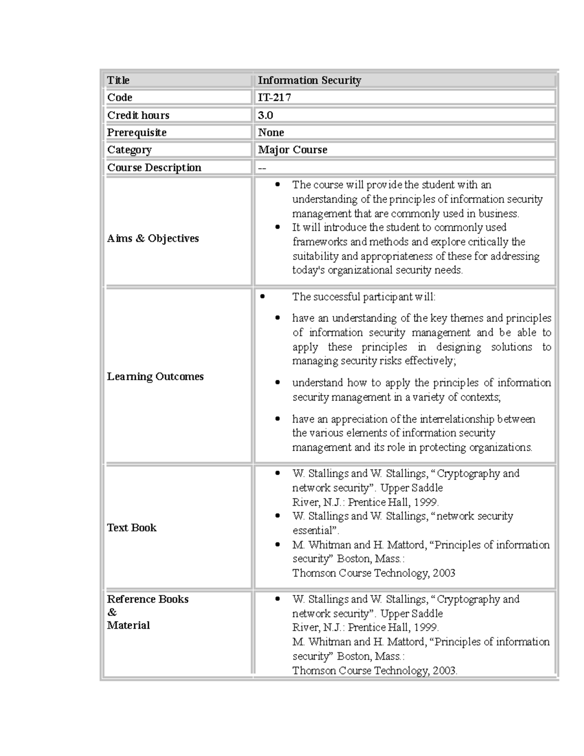 IT-217 Final Exam Study Guide: Information Security Principles - Studocu