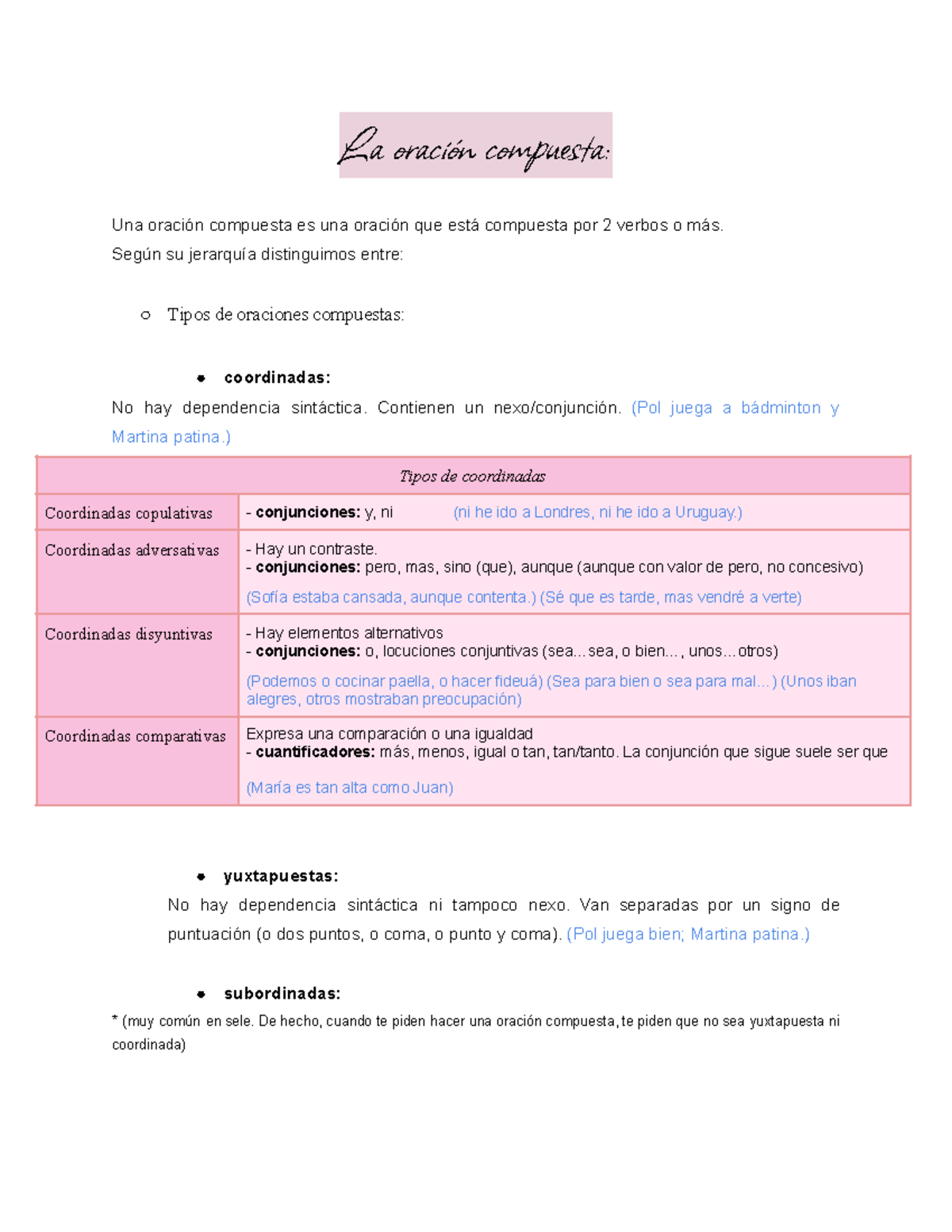 La oración compuesta: Tipos y características en español - Studocu