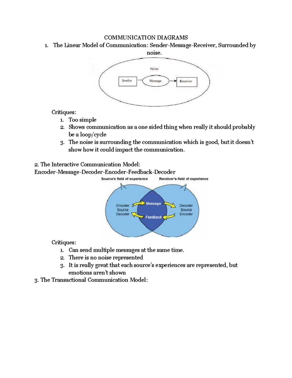 COMM 101: Interpersonal Communication Notes - Models and Insights - Studocu