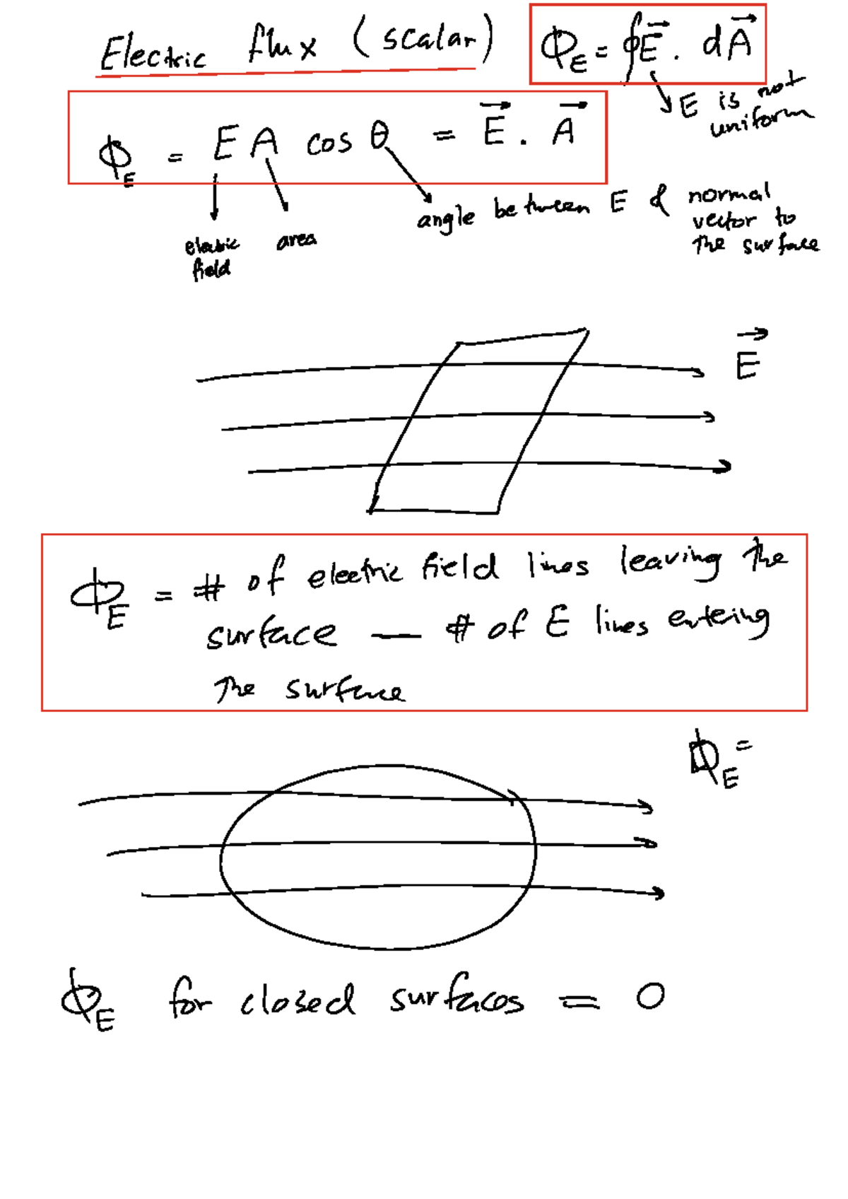 Ch 24 - Lecture Notes on Electric Flux and Field Lines - Studocu