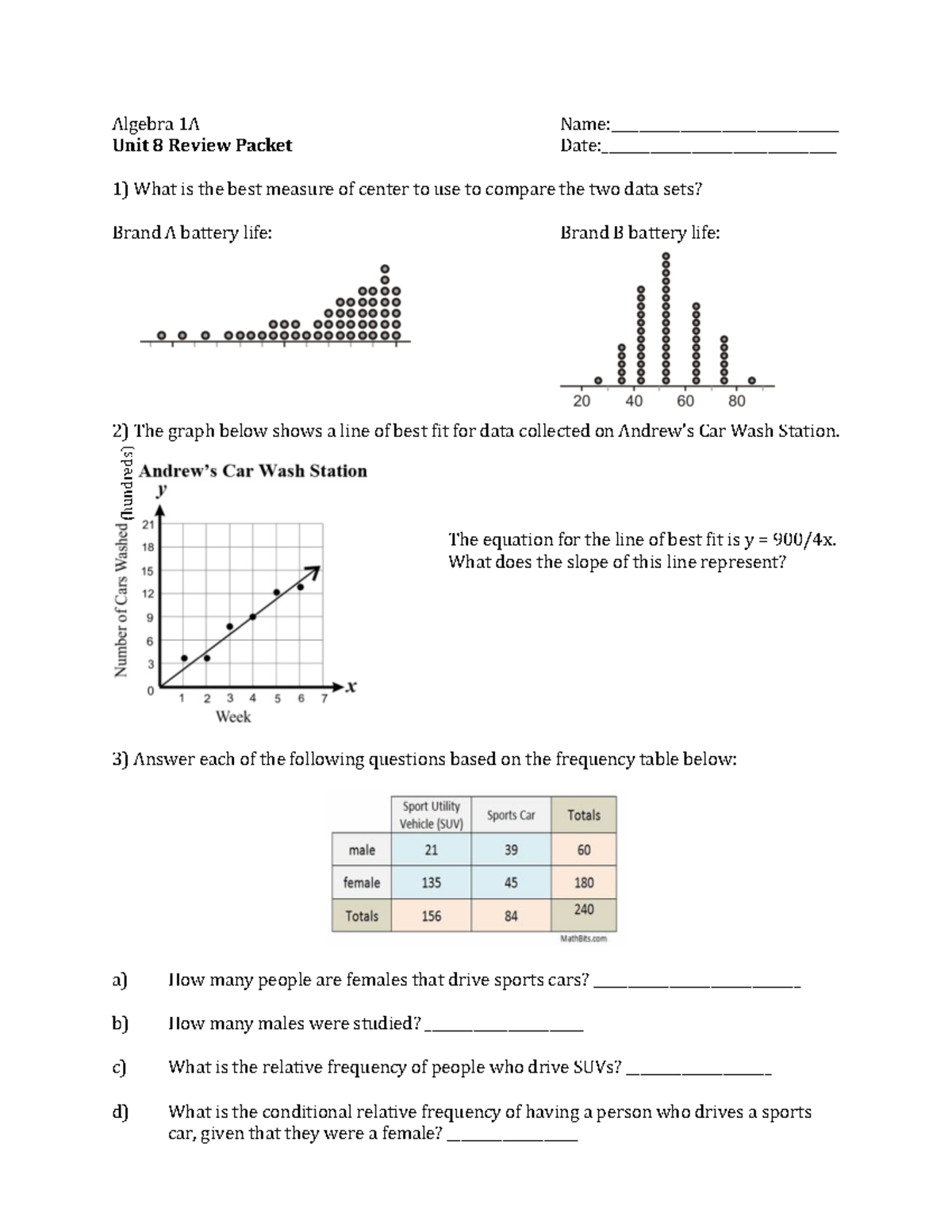 Unit 8 Review Part B - Practice Questions & Answer Key for Algebra 1A ...