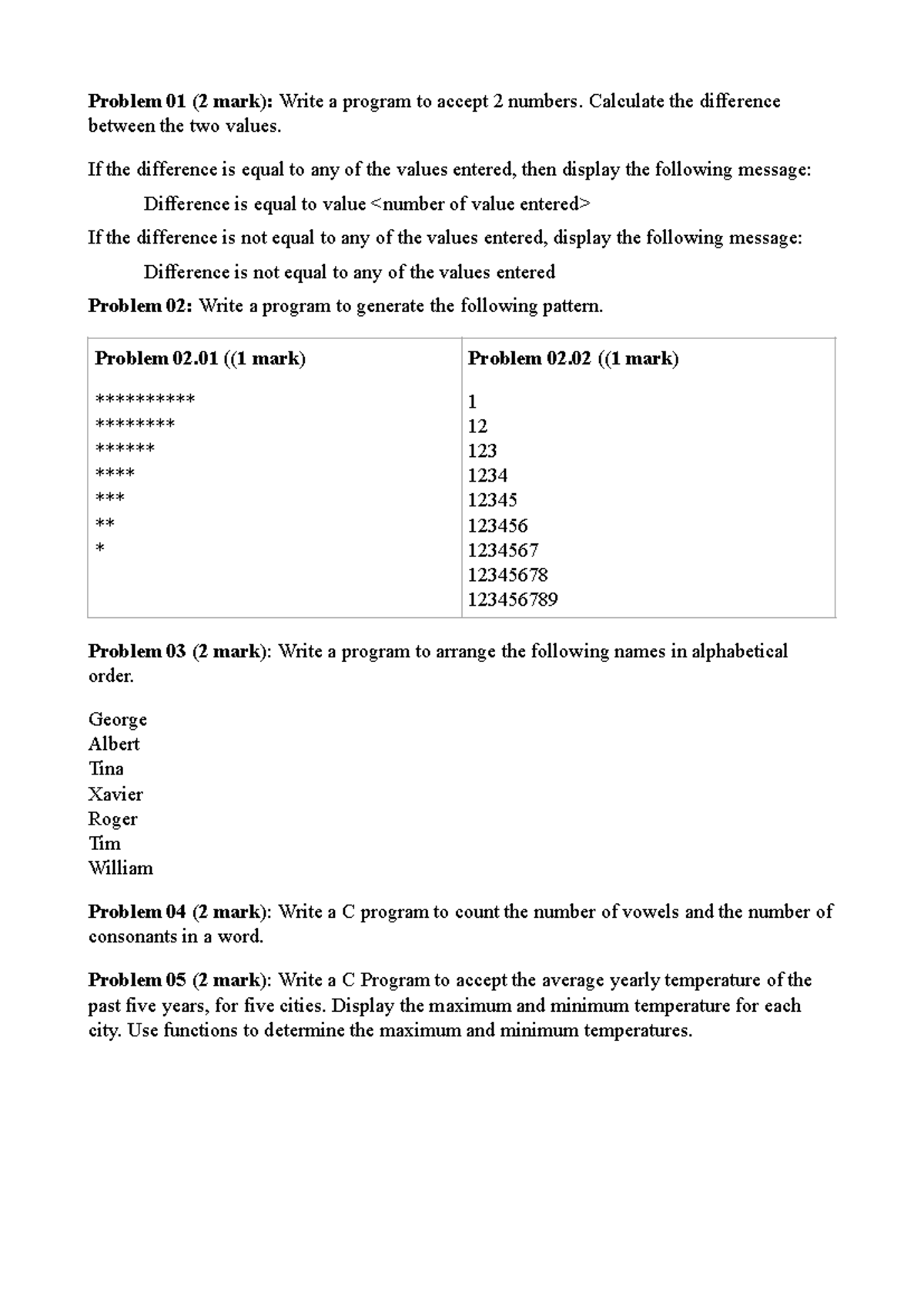 ASM01 - exercise - Problem 01 (2 mark): Write a program to accept 2 ...