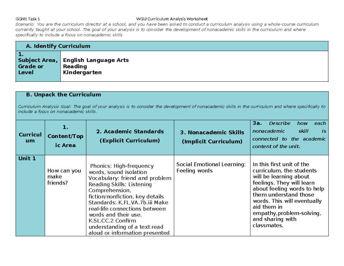 D630 Task 1 - Task 1 - Scenario: You are the curriculum director at a ...