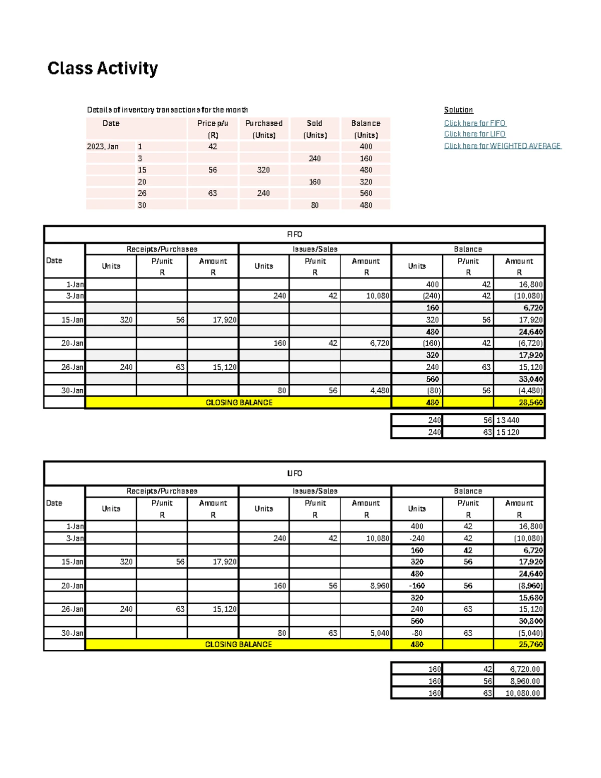 Coaga 2-B22 - Initial Examination Memorandum for Accounting 2A Block 2 ...