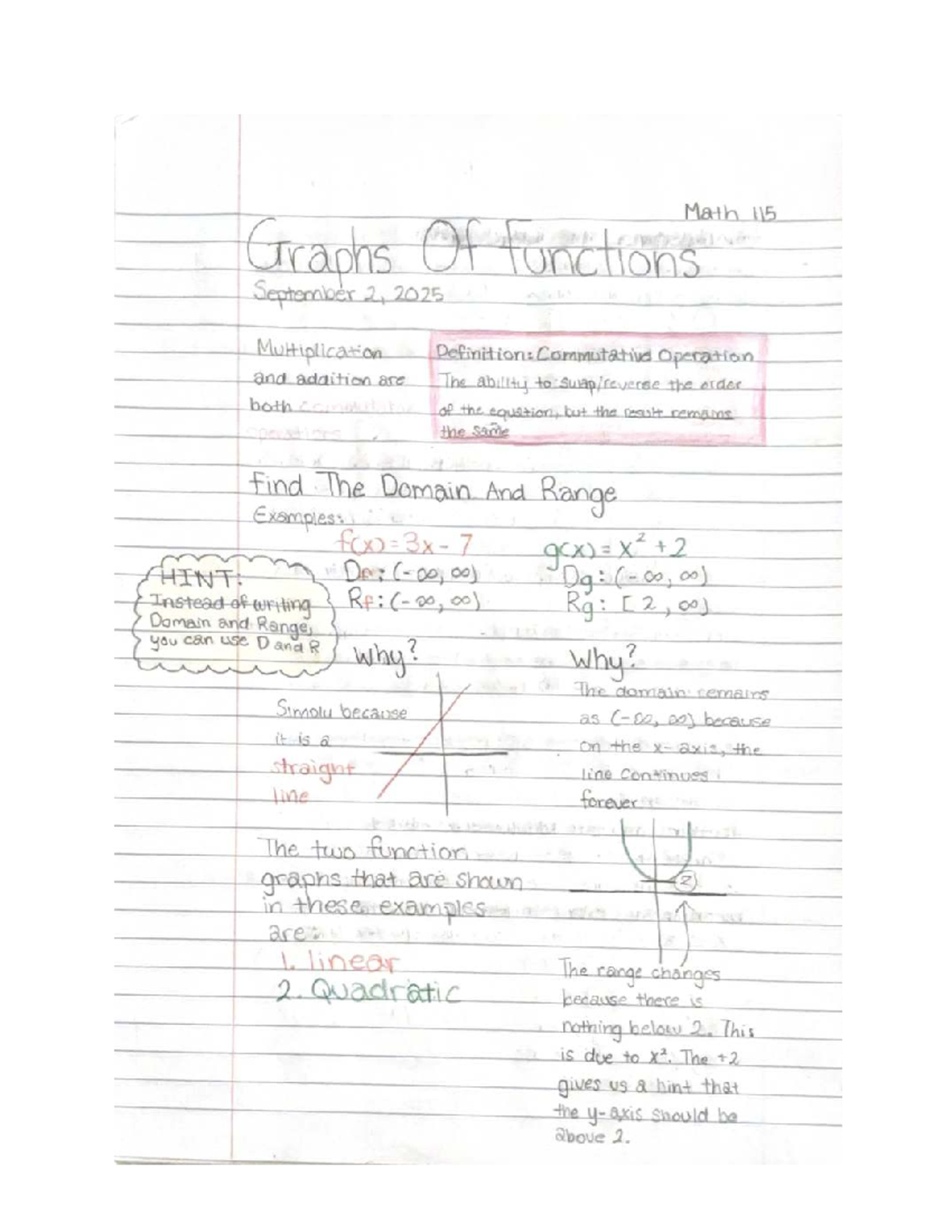 Math 115 Final Exam: Graphs of Functions and Commutative Operations ...