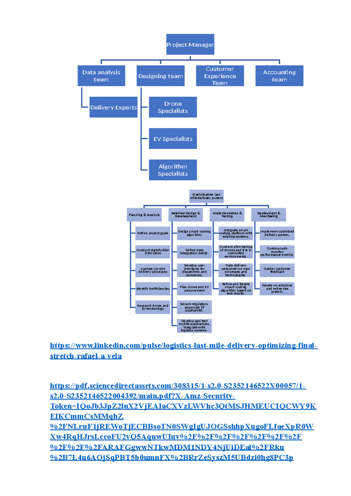 Project - mô tả - linkedin/pulse/logistics-last-mile-delivery ...