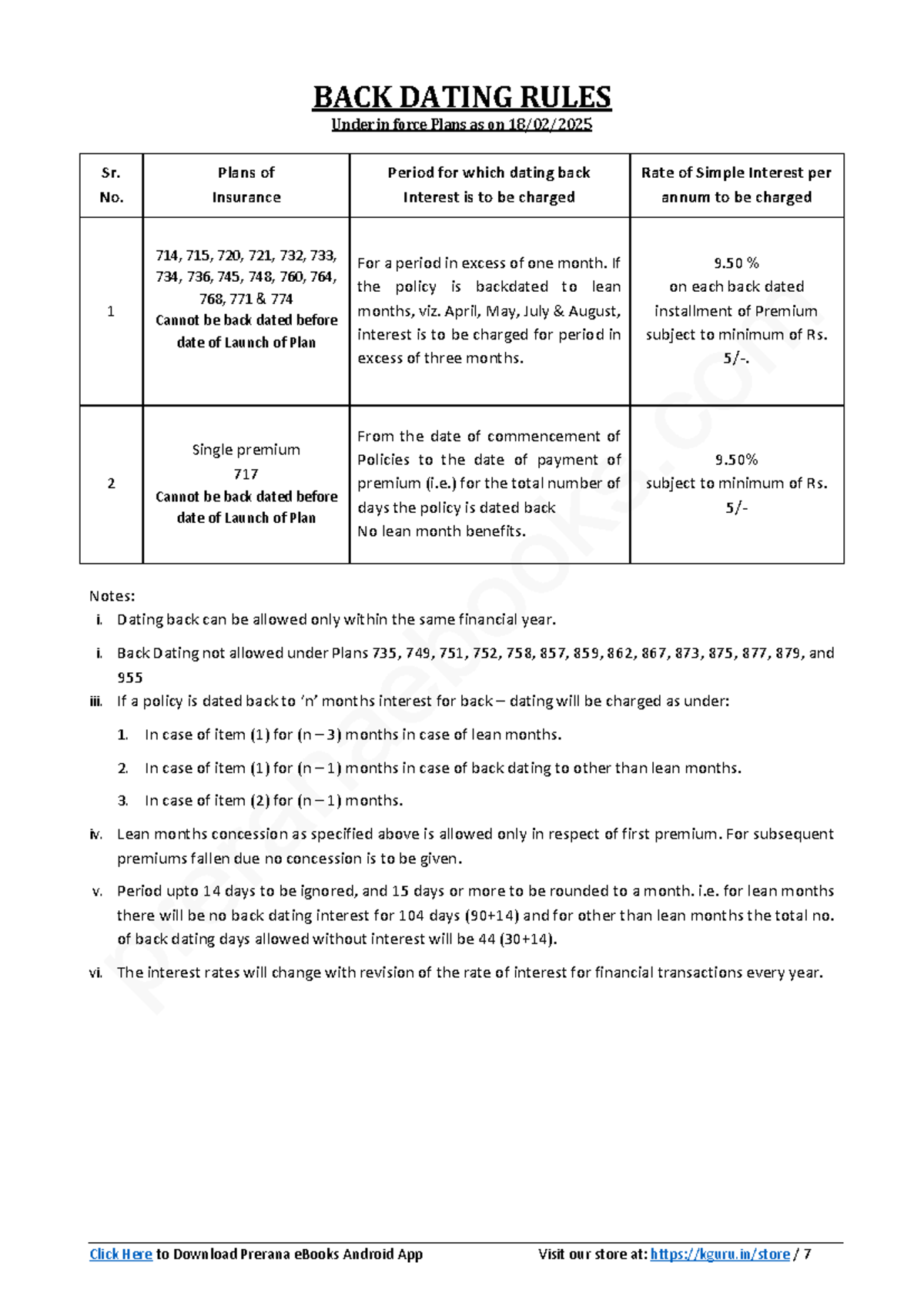 Back Dating Rules as on 18022025 - Click Here to Download Prerana ...