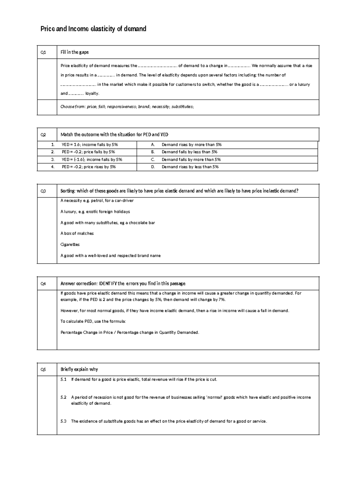4 - Price and Income Elasticity of Demand Study Notes - Studocu