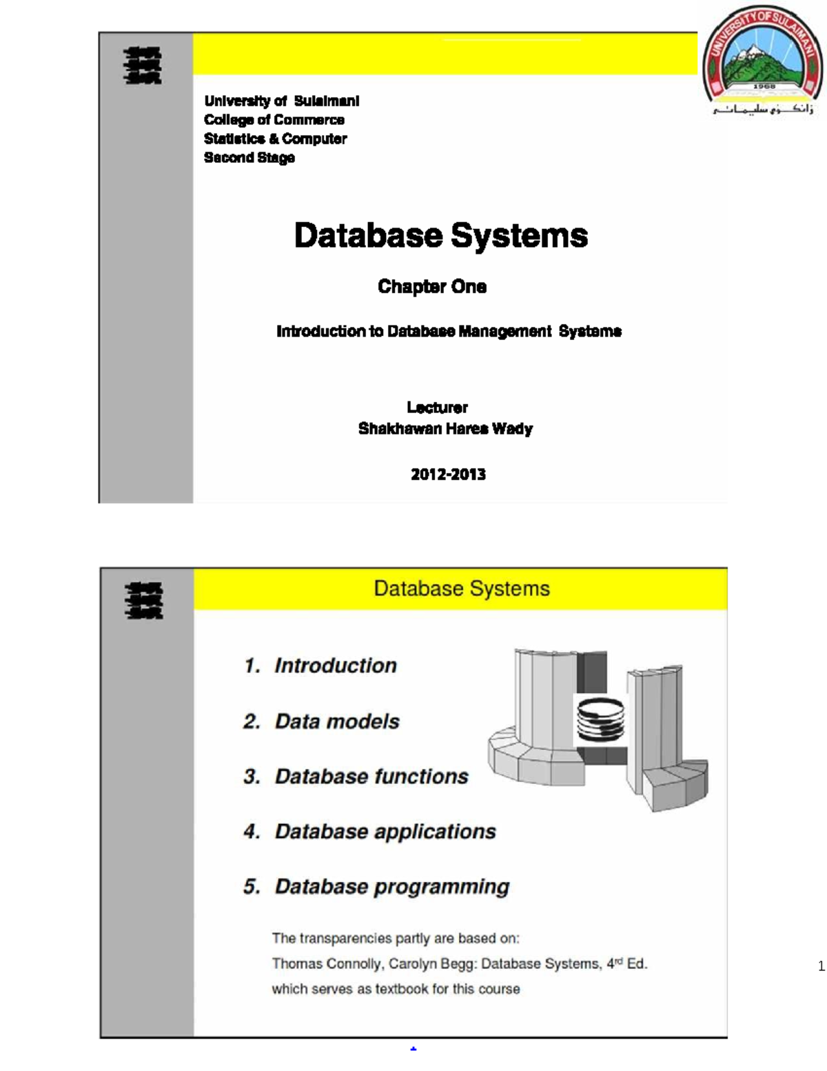 Chapter 1: Intro to Database Systems Overview and Concepts - Studocu