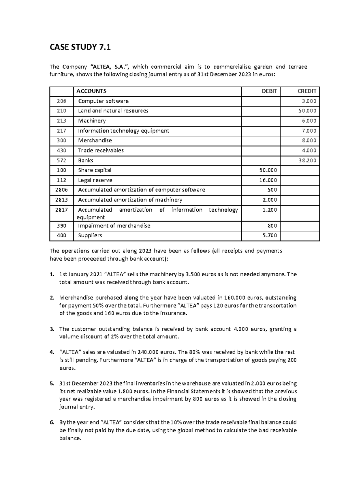 CASE STUDY 7.1: Financial Closing Journal Entry Analysis - Studocu