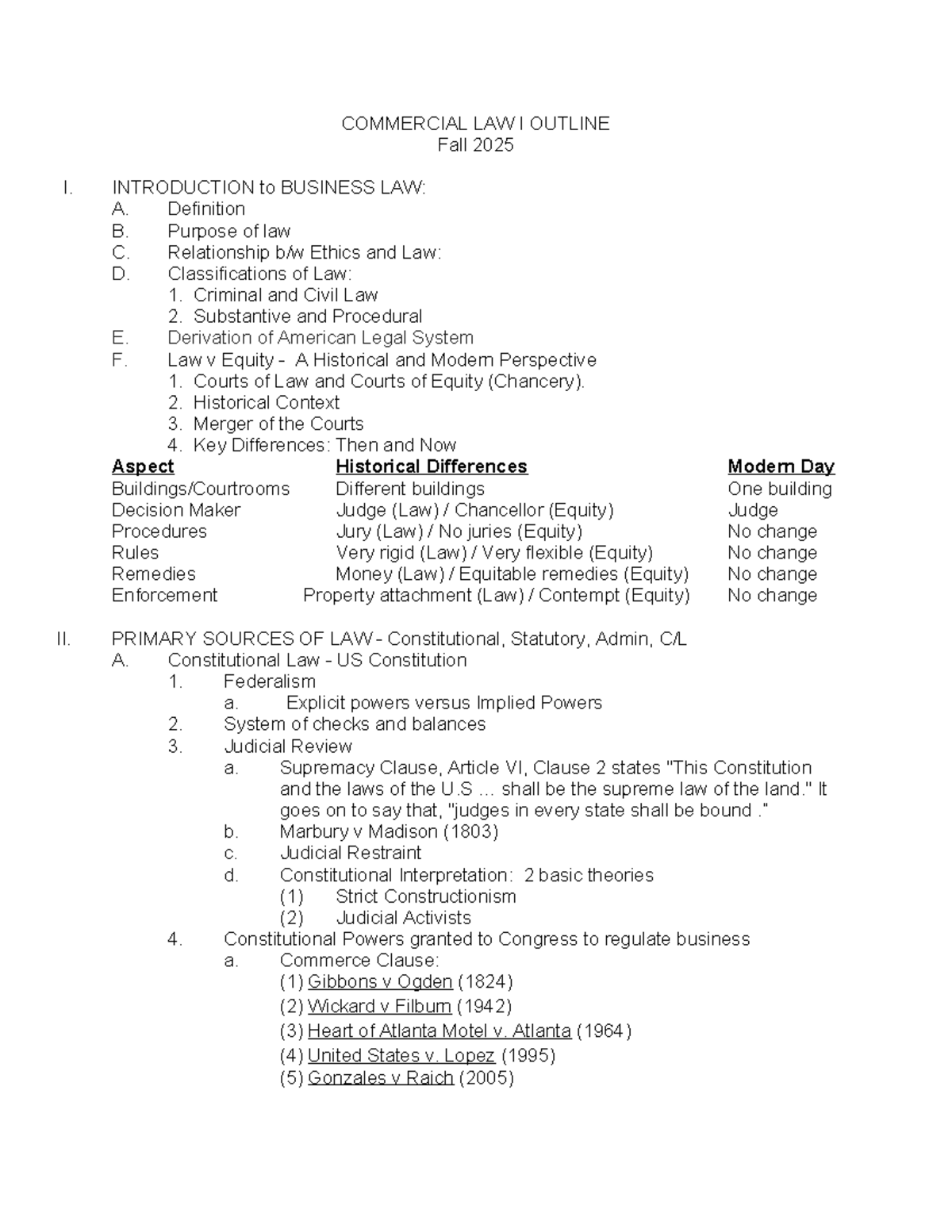 CL I Outline: Introduction to Business Law - Fall 2025 - Studocu