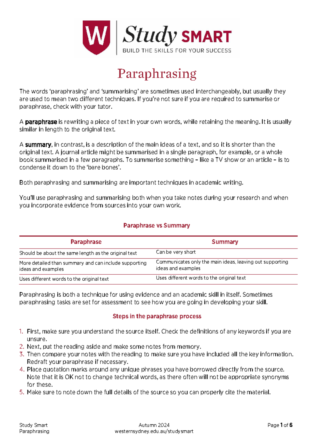 Study Smart: Paraphrasing Techniques and Strategies (Autumn 2024) - Studocu