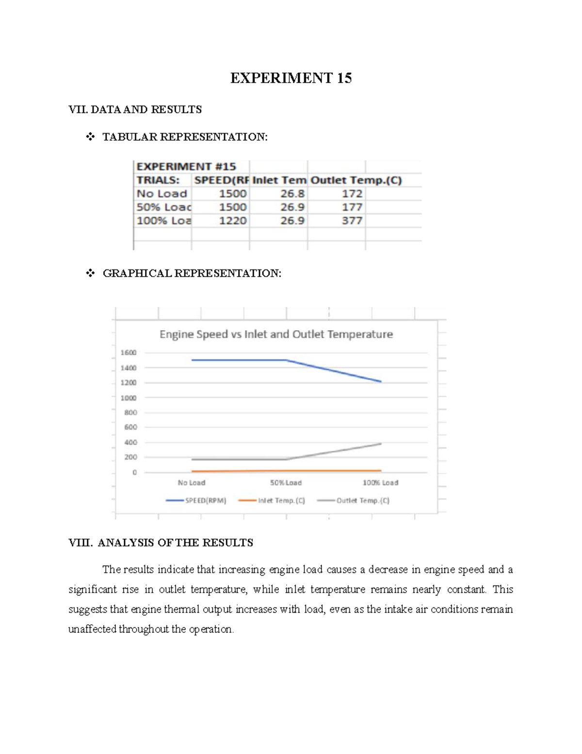 Title: Analysis of Engine Performance: Experiments 15-18 Results and ...